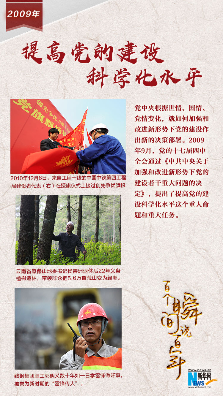 2009，提高黨的建設(shè)科學(xué)化水平