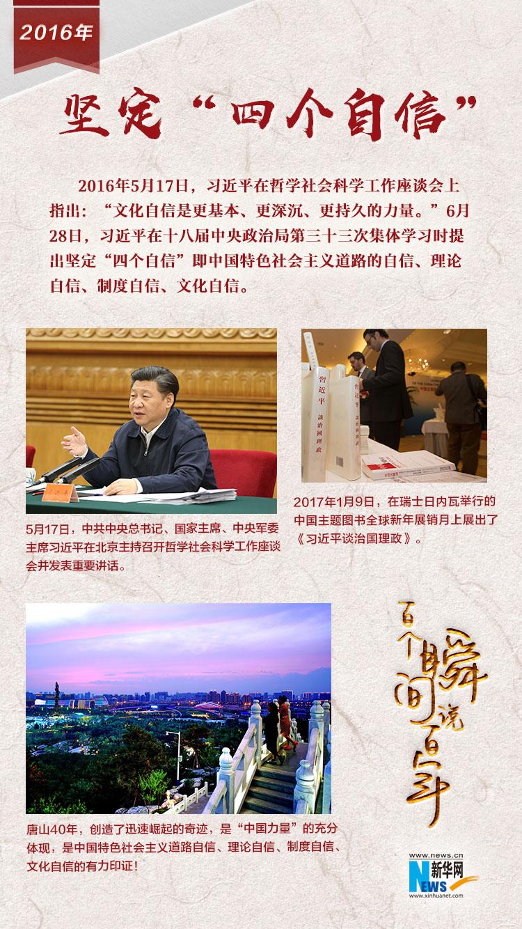 2016，堅定“四個自信”