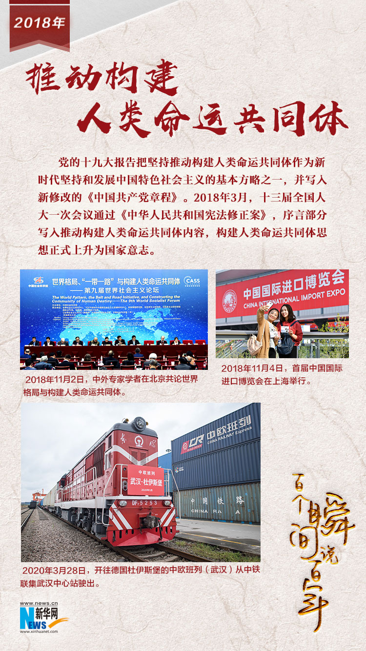 2018，推動構(gòu)建人類命運共同體