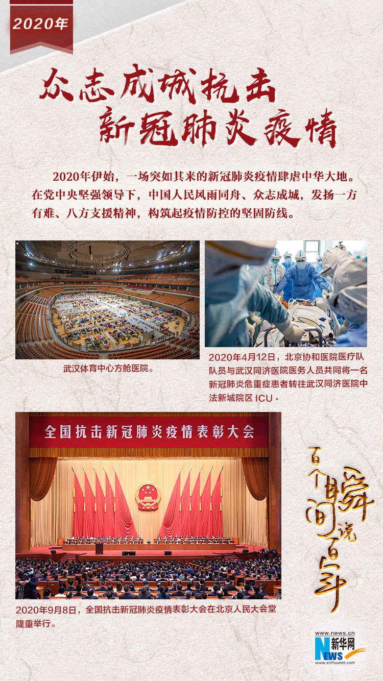 2020，眾志成城抗擊新冠肺炎疫情