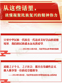 從這些話(huà)里，讀懂凝聚民族復(fù)興的精神偉力
