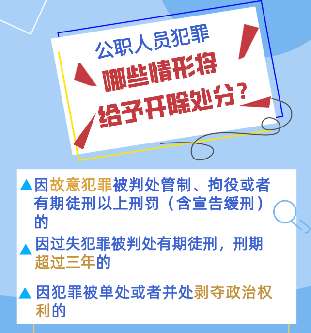 @公職人員 政務(wù)處分法來(lái)了！你必須了解的5個(gè)Q&A