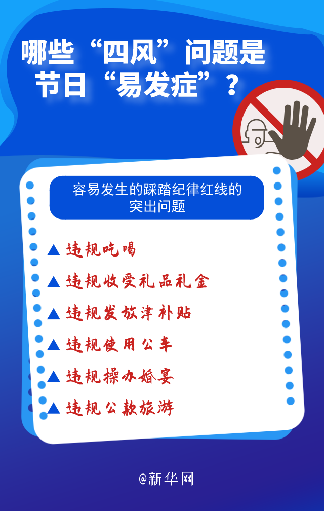 哪些“四風(fēng)”問題是節(jié)日“易發(fā)癥”？