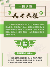 倉廩實、天下安：一圖讀懂“人才興糧”