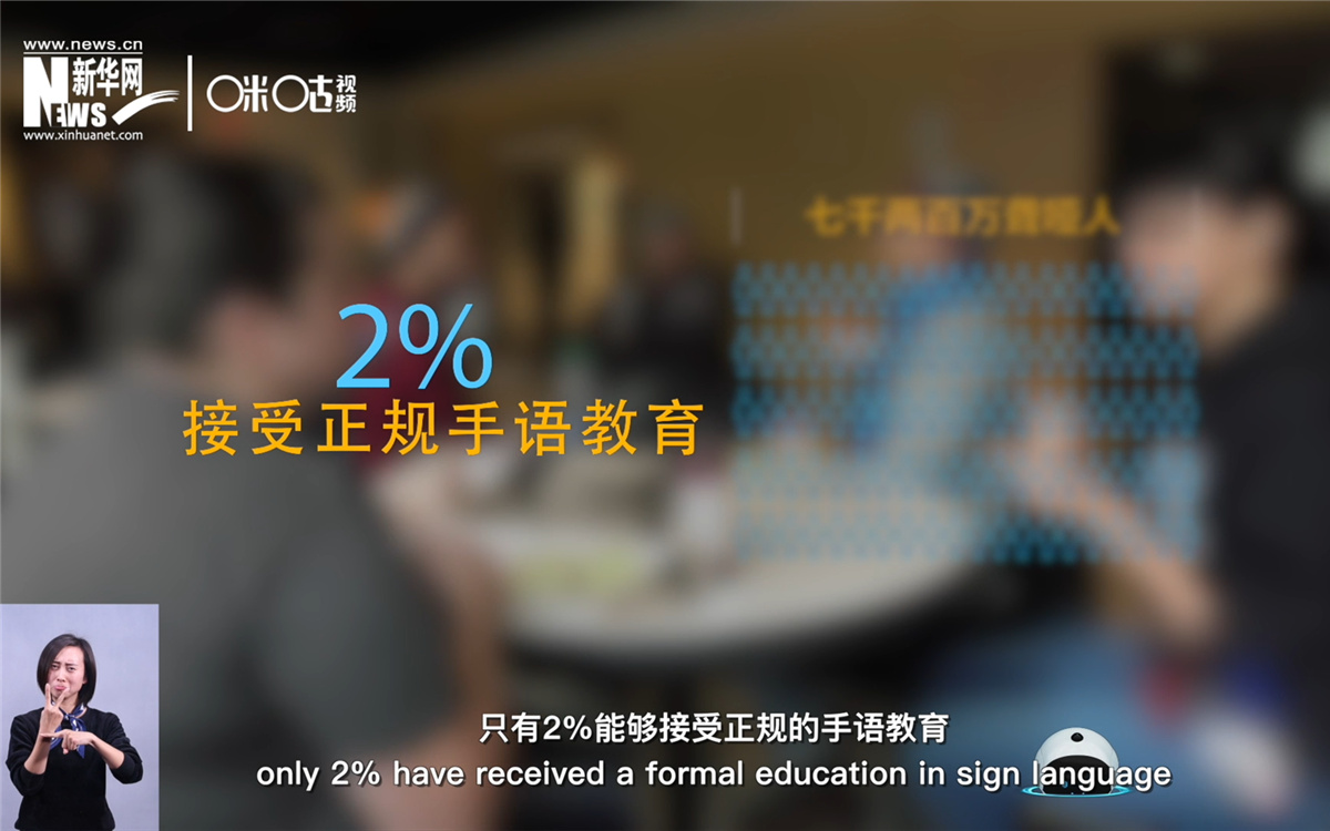 在約七千兩百萬(wàn)聾啞人中，只有2%的人能接受正規(guī)的手語(yǔ)教育