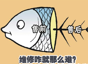 企業(yè)為刀俎，用戶是魚肉？