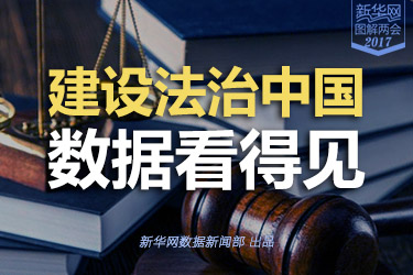 建設(shè)法治中國，數(shù)據(jù)看得見