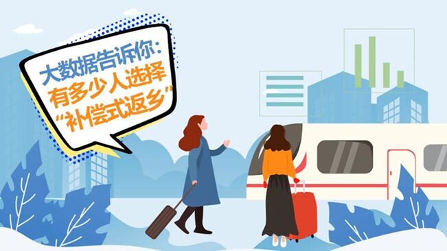大數據告訴你：哪些人會選擇“補償式返鄉(xiāng)”？