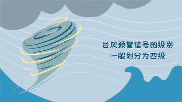 科畫丨不同顏色臺風(fēng)預(yù)警的含義，你看懂了嗎？