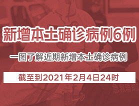 新增本土確診病例6例，一圖了解近期新增本土確診病例