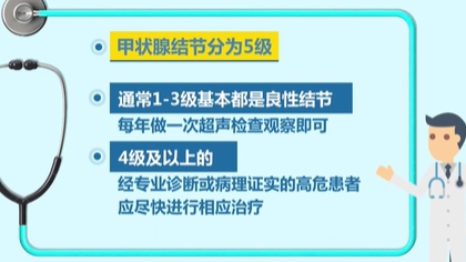體檢查出結(jié)節(jié) 會癌變嗎？ 體檢最易查出甲狀腺、乳腺和肺結(jié)節(jié)