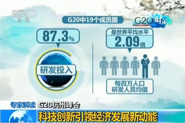 G20峰會結(jié)束了 給你生活帶來了哪些福利？