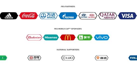 FIFA世界杯官網(wǎng)上列出的2018俄羅斯世界杯贊助商。