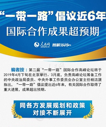 “一帶一路”倡議近6年，國際合作成果超預(yù)期