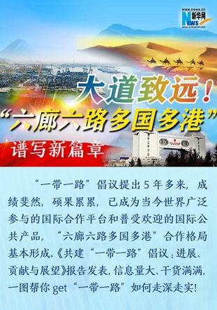 大道致遠(yuǎn)！“六廊六路多國多港”譜寫新篇章