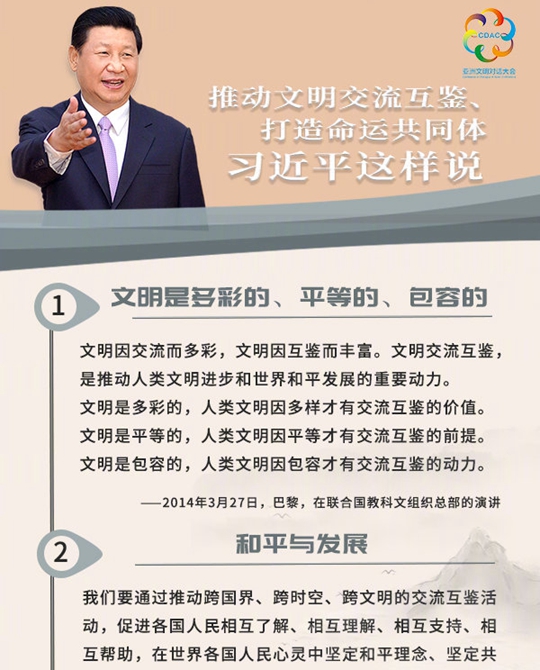 聽！推動(dòng)文明交流互鑒、打造命運(yùn)共同體，習(xí)近平這樣說