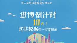 進(jìn)博會倒計時10天，這些數(shù)據(jù)你一定要知道！