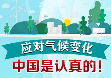 應(yīng)對氣候變化，中國是認(rèn)真的！