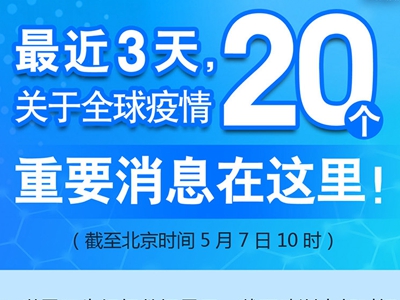 【圖解】最近3天，關(guān)于全球疫情20個(gè)重要消息在這里！