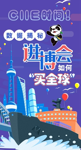 【圖解】CIIE時間！數(shù)據(jù)揭秘進博會如何“買全球”